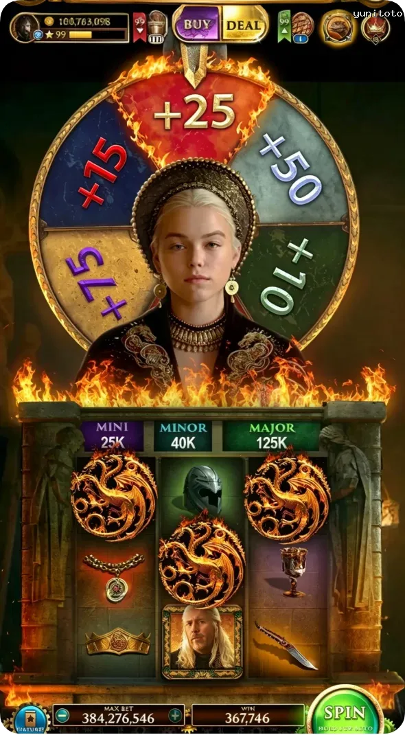 yunitoto Masuk